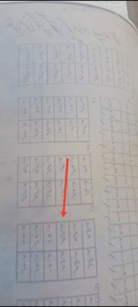 قطعة • ٢٠٠م • شارع ١٢
