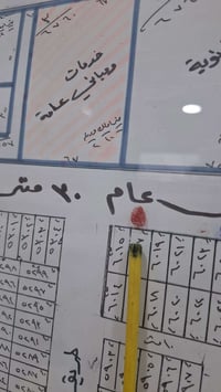 قطعة للبيع في حي اليرموك مساحة ٢٥٠متر شارع ٣٠متر  بل بناء والخدمات  ال...