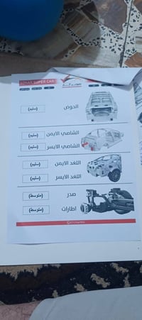 جارجر البيع موديل 2012 السعر 130وبيه مجال  07758421683بيه وتساب