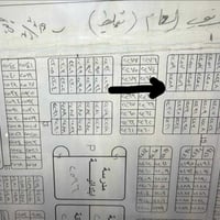 قطعة شارع ٦٠ ب • منطقة ٢٣ • ٢٤٠م