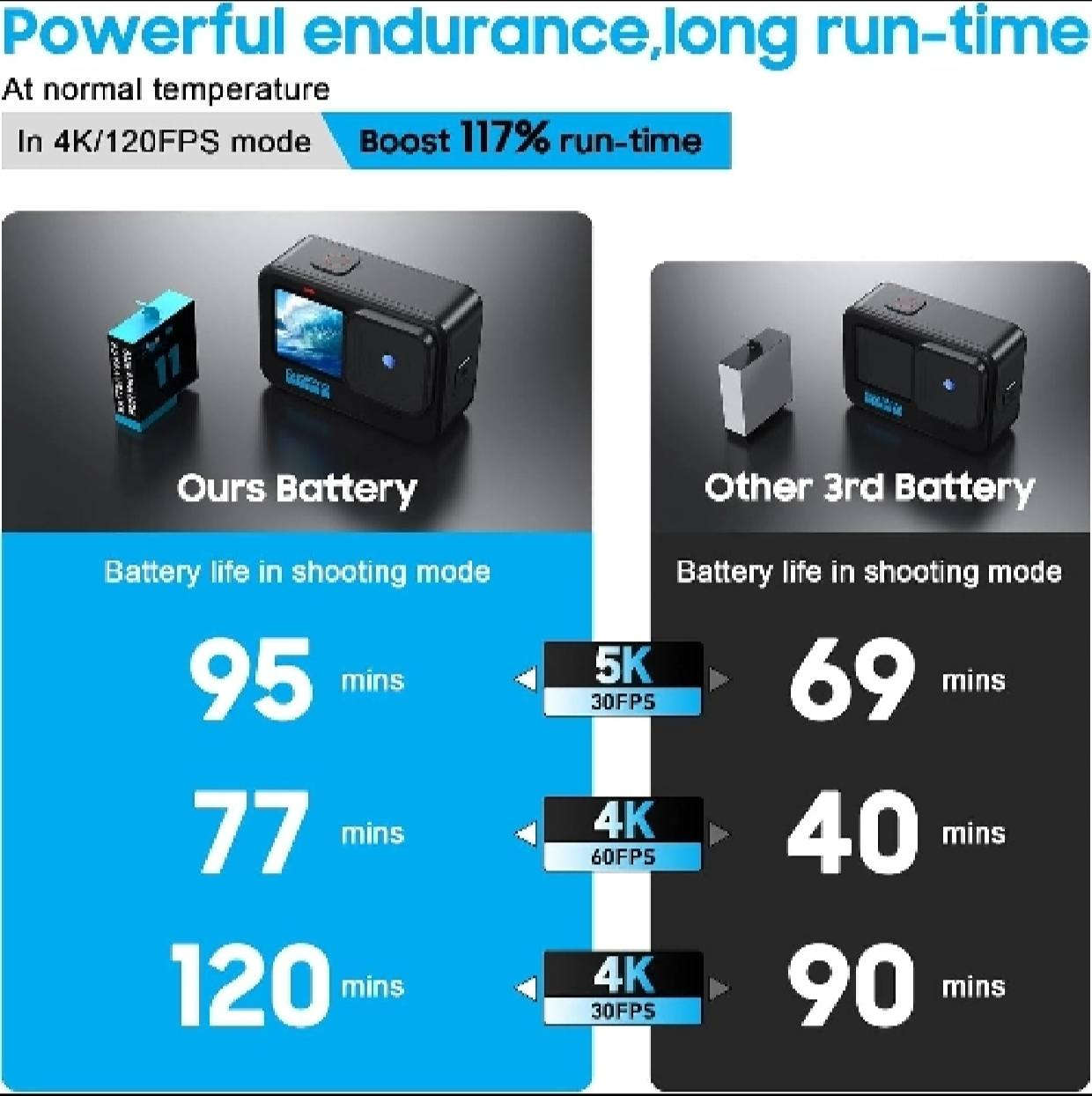 25 ألف


**إذا كنت صاحب هذا الإعلان وتريد حذفه لأي سبب، رجاءا أرسل رسالة إلى الدعم الفني**