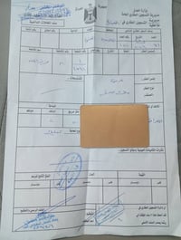 قطعة ارض للبيع طابو صرف 250م للاستفسار الاتصال على الرقم 07823405069مس...