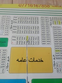 حي الموظفين • أرض طابو • ١٠٠م