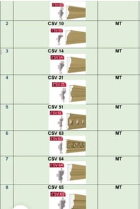 فوم تركي • درجة أولى • هيت الأنبار