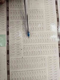 حي الشرطه • ٢٠٠م • رقم العقار ١٤٨٤٧٥