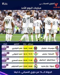 منظومة UHF • بث رقمي • الصويرة