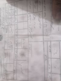 عندي قطعه 120 متر بل 5000  السعر 16 07721787591