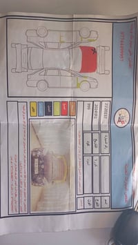 سياره كامله مابيهه اي نقص سياره مال بيت ابسمي سياره حلوه  125 بيهه مجا...