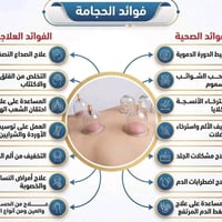 حجامة منزلية • الناصرية • تسكين الآلام
