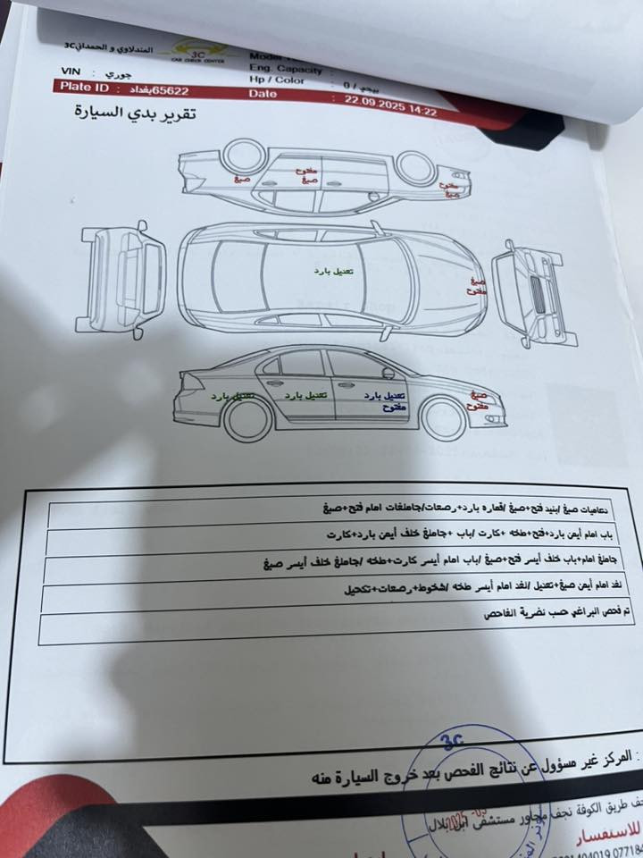 بيع مستجل سياره اوبتما موديل 13 سونار كدامكم بلصور حداديه كير محرك خير من الله عنوان بابل كفل سعره105 وبيه مجال حك الجيه بس الشراي يتصل 
***********

