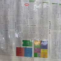 100 م للبيع رقم 6637 مؤشرة بالون الاحمر بسعر مناسب 07705835789