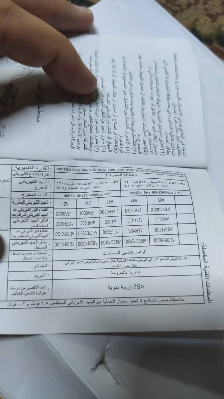 25


**إذا كنت صاحب هذا الإعلان وتريد حذفه لأي سبب، رجاءا أرسل رسالة إلى الدعم الفني**