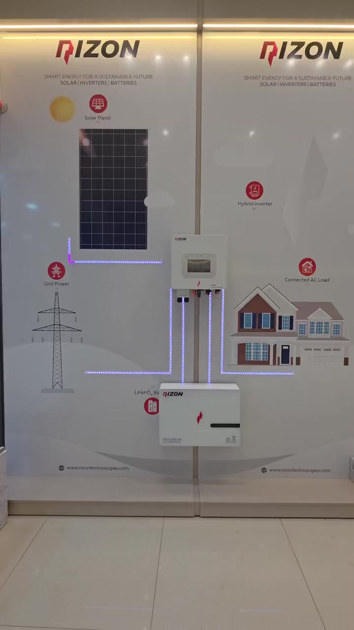 #شركة_الراصد 
تعريف منظومة الطاقة الشمسية من شركة RIZON 

للأستفسار على الأرقام :
***********  
 ***********

العنوان : السماوة-بداية شارع الشعبية- مقابيل رشاد للموبايل 

#الطاقة_الشمسية #كهرباء #انفيرتر #rizon #كهرباء
