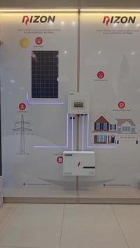 شركة الراصد • طاقة شمسية • السماوة