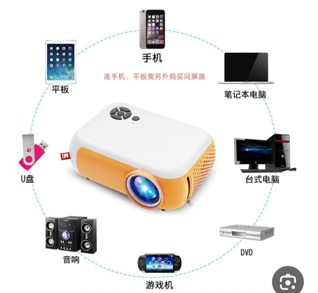 داتا شو وايفاي السعر 50


**إذا كنت صاحب هذا الإعلان وتريد حذفه لأي سبب، رجاءا أرسل رسالة إلى الدعم الفني**