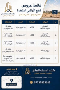 وجبة قطع اراضي للبيع واتساب 07737853015