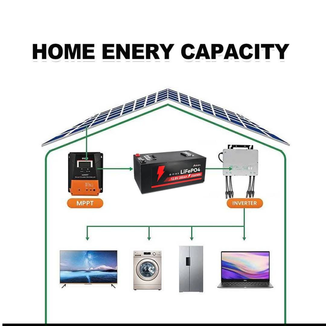 السلام عليكم
بطاريات ليثيوم نوعية ممتازة نظام24فولت
200امبير بسعر 800(اربع قطع)
314امبير مليون و25 (قطعة واحدة)
خلايا رابت استيرادي الخاص 
كل بطارية تحتوي على تيست خاص بيها


**إذا كنت صاحب هذا الإعلان وتريد حذفه لأي سبب، رجاءا أرسل رسالة إلى الدعم الفني**