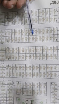 نص عرصه للبيع بل المحامين شارع ١٢ سند جاهز مداور مباشر الاتصال ٠٧٨٢٩٨٣...