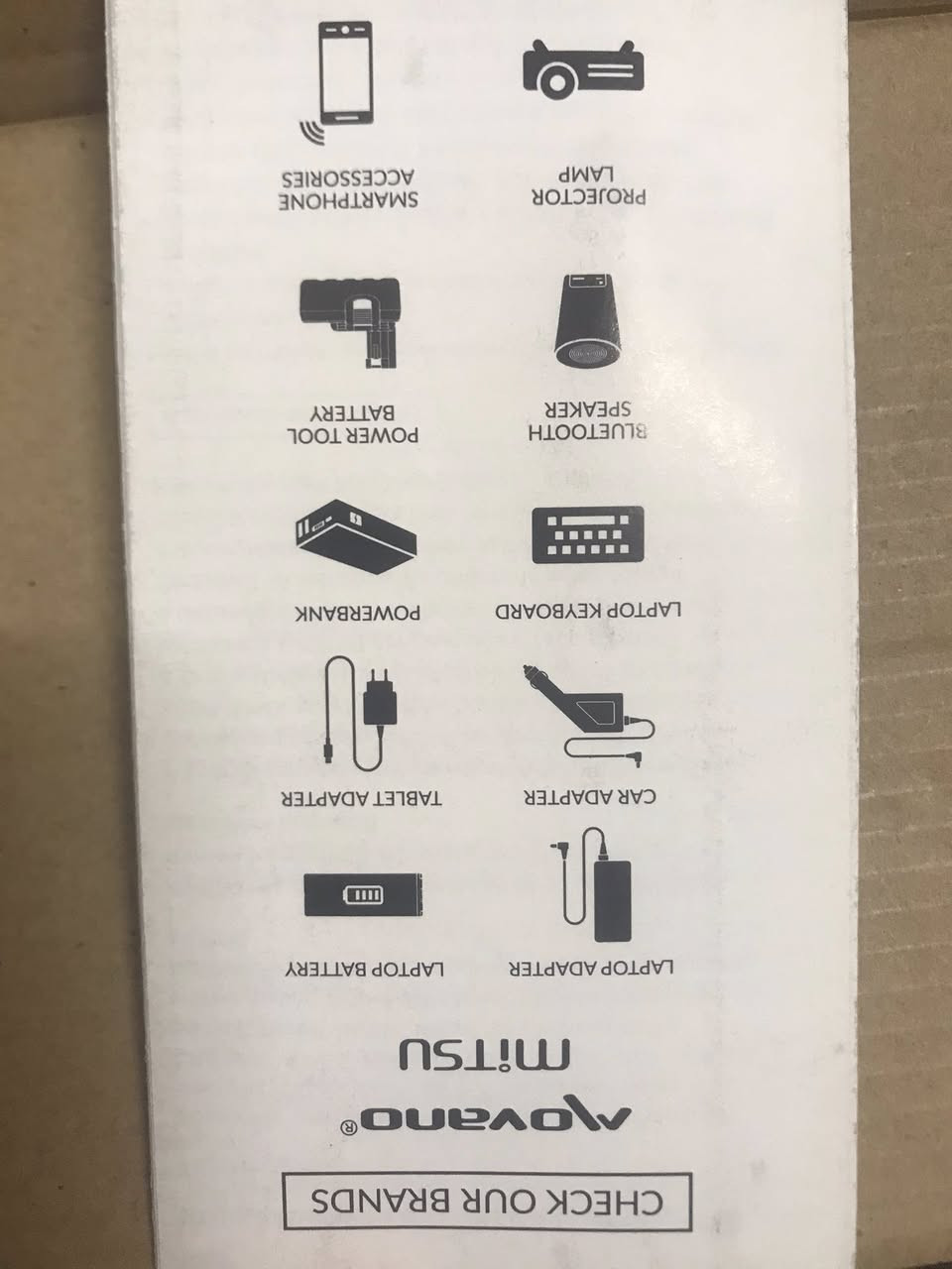 توجد قطعتين :
محول طاقة تيار مترددLCD 125 /ZZ  Movano.
المدخل:240-100 فولت/ 50-60 هرتز
المخرج: 12 فولت/ 5 أمبير.
القدرة: 60 واط.
المميزات: مصمم للاستخدام الداخلي ومتوافق مع اجهزة مثل شاشات LCD  وكاميرات المراقبة،


**إذا كنت صاحب هذا الإعلان وتريد حذفه لأي سبب، رجاءا أرسل رسالة إلى الدعم الفني**