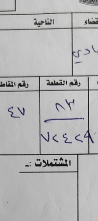 عندي هاي القطعه ٣٠٠ متر للبيع  ٠٧٧١٧٠٦٧٣٢٠