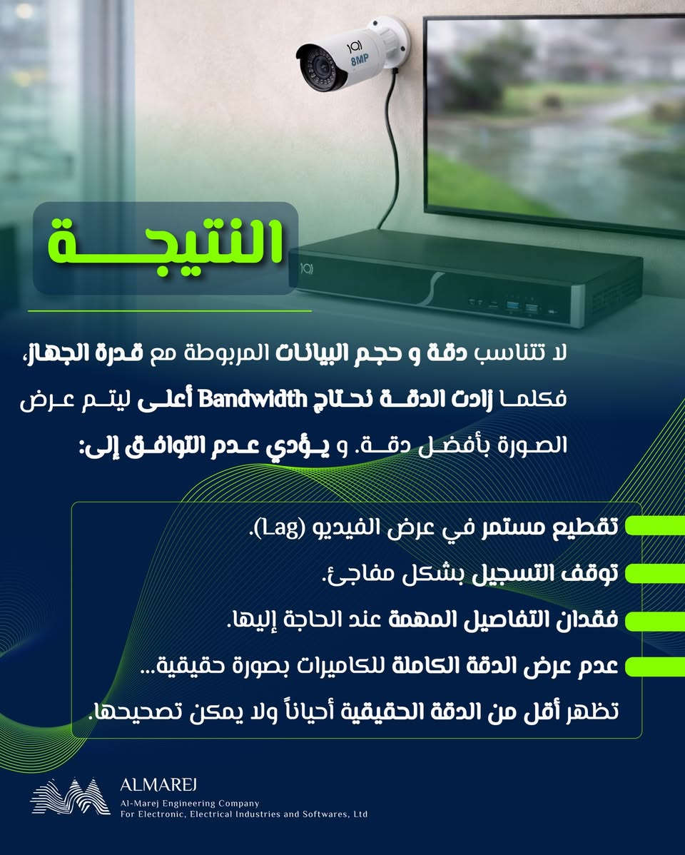 كاميرا مراقبة
كاميرات المراقبة من منتجات اور 

لماذا تفقد الكاميرات دقتها الحقيقية؟
بسبب ضعف قدرة الاستيعاب في جهاز الـ NVR. التوافق بين دقة البيانات وقدرة الجهاز هو أساس النظام الاحترافي.
شركة هندسة المارج. هندسة الأمان بكل تفاصيلها.

للتواصل والاستفسار:
📲 +9647752643376
‏✉️   info@mei.com.iq
‏📍Iraq - Baghdad
‏www.mei.com.iq

#كاميرات_مراقبة #NVR #شركة_هندسة_المارج


**إذا كنت صاحب هذا الإعلان وتريد حذفه لأي سبب، رجاءا أرسل رسالة إلى الدعم الفني**