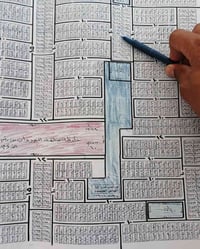 النهروان • ٢٠٠م • مفروزة