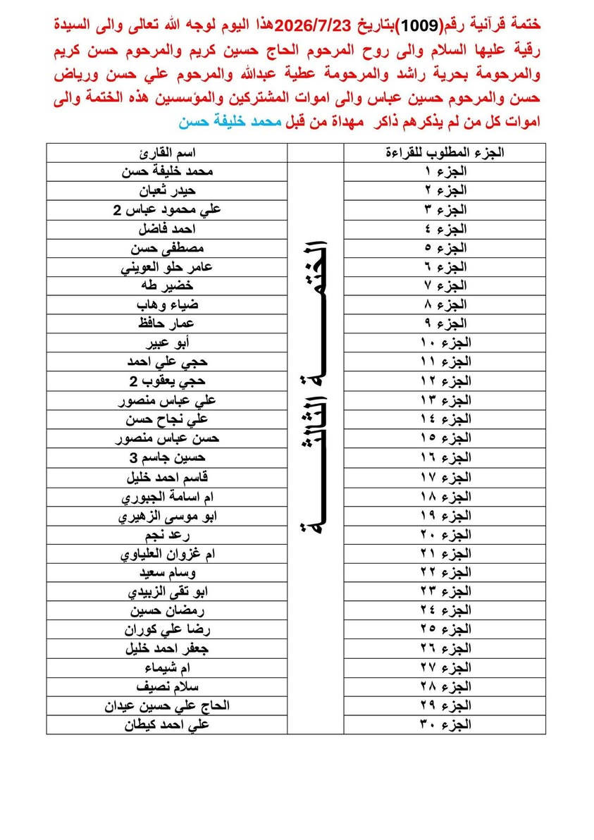 الختمات القرآنية الأسبوعية
بسم الله الرحمن الرحيم

﴿ إِنَّ هَذَا الْقُرْآنَ يَهْدِي لِلَّتِي هِيَ أَقْوَمُ وَيُبَشِّرُ الْمُؤْمِنِينَ الَّذِينَ يَعْمَلُونَ الصَّالِحَاتِ أَنَّ لَهُمْ أَجْرًا كَبِيرًا ﴾  سورة الإسراء، الآية 9

للحجز أو الاستفسار، يُرجى مراسلة الصفحة أو التواصل مع أبو حسن على الرقم:📞 ***********

#دار_القرآن_الكريم_قرى_الكيلوات

@الجميع @إشارة
