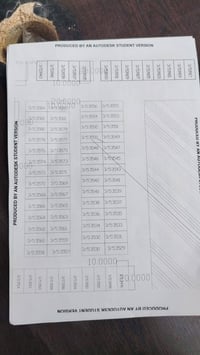 النجف الاشرف • ٢٠٠م • طابو صرف