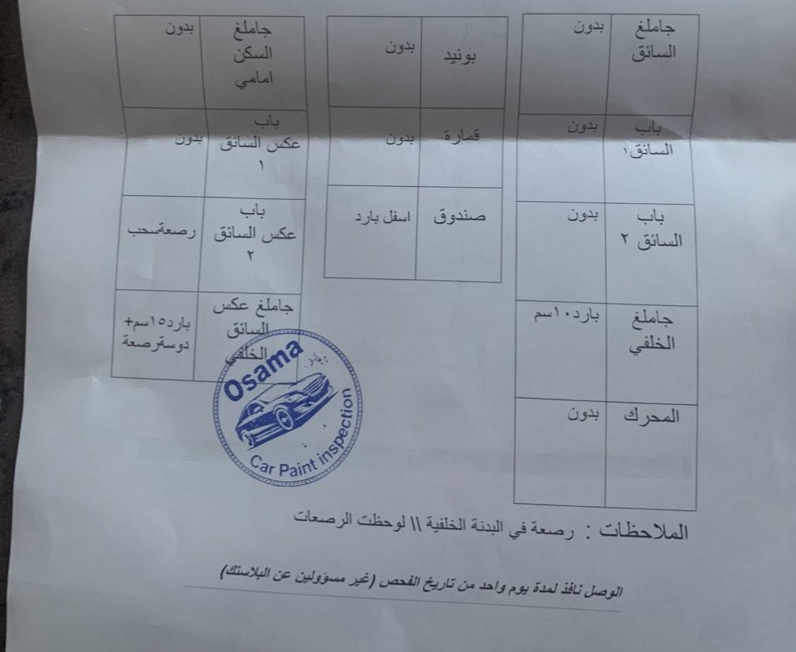 نیسان سني هندي بلیته زرکه 2021 سیاره جدیده حیل بدون صبغ بیها تعدیل بارد مکانین فقط بيها بطاقه بنزین دهن جدید مبدل من الاخیر سیاره بدون مصرف سیاره سعره 108$ وبیها اشویه مجال الرقم// ***********
