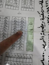 …للبيع نص قطعه في حي اليرموك على شارع 100 مقابل ساحة السعر 30 ميلون وب...