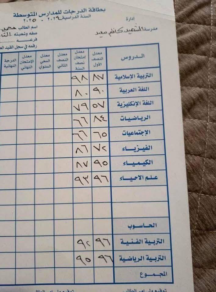 بعض من درجات طلابي ♥️♥️الي ع اليمين اجاني بكلهن والحمد الله تغير لمدة شهر ف الواكع ليأيس يمي ضمان نجاح وبوسط عيني سعر الحقيبة للابتدائي ٥٠ الف كذلك توجد للمتوسطة والاعدادية تحضير يوميا وورقة وقلم حتى يضبطون الدروس امتحانات يوميا واسبوعيه فصل بفصل امتحان  الوقت حسب فهم الطالب وحفظة  عسما ٥ ساعات واكثر الاستفسار اكثر خاص واهلا وسهلا بالجميع ضمان نجاح 100‎%‎ من اول شهر تشوفين فرق خريجة ممتعينة


**إذا كنت صاحب هذا الإعلان وتريد حذفه لأي سبب، رجاءا أرسل رسالة إلى الدعم الفني**