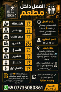 للتواصل واتس فقط