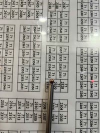 حي المثنى خلف الشهداء • ٣٠٠م • واجه ١٥م