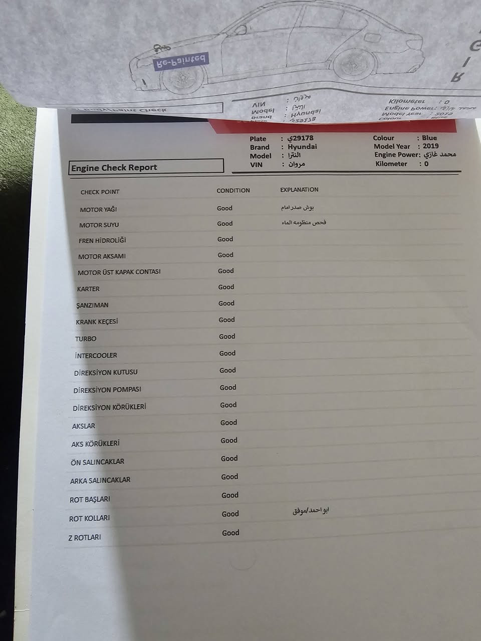 النترا 2019 وارد امريكي كير اي تي المرغوب ابلادي ماشيه 80 الف بدون ايرباك بغداد رقم إنكليزي صور الحادث مرفقه والسونار
اي قطعه بيها ما مبدله اليبل واحد سياره بسمنه 
 سياره مال بيت نضيفه بل عفيه التصير من نصيبه سعرها ١٢٢ بيها مجال قليل رقم ***********
