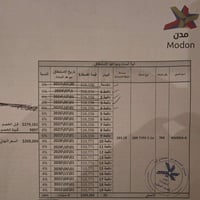 للبيع من المالك مباشر - شقة سكنية قيد الإنشاء في مشروع شركة "مدن" (الم...