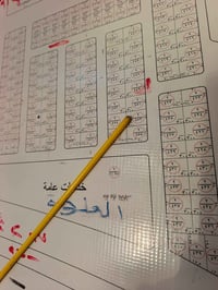 الشهداء الثانية • ١٥٠م • شارع ١٢