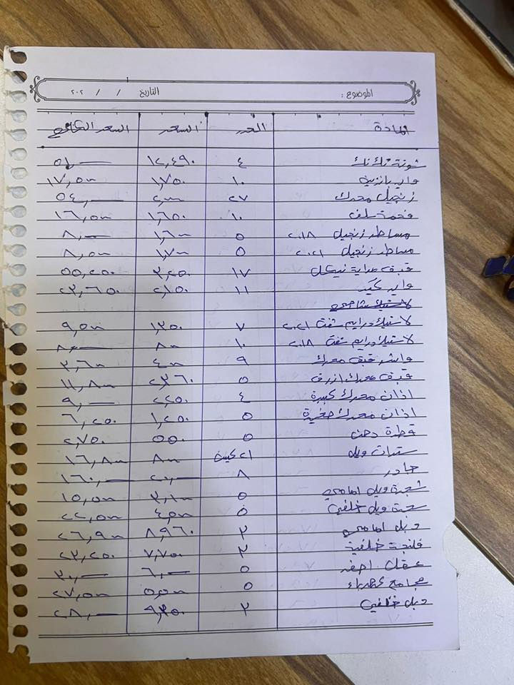 السلام عليكم عندي غراض تكتك جملة وتساهلك بيهن هاي القوائم يمك وشوف اي ستفسار الواتساب موجود ***********
