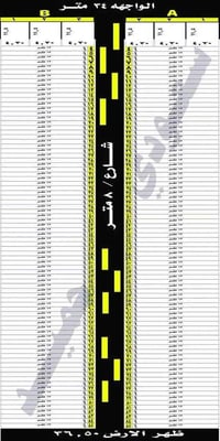 يوجد قطع اراضي 50/م  منطقة الدوانم قرب الشرطة الخامسة مقابل سويب  طابو...