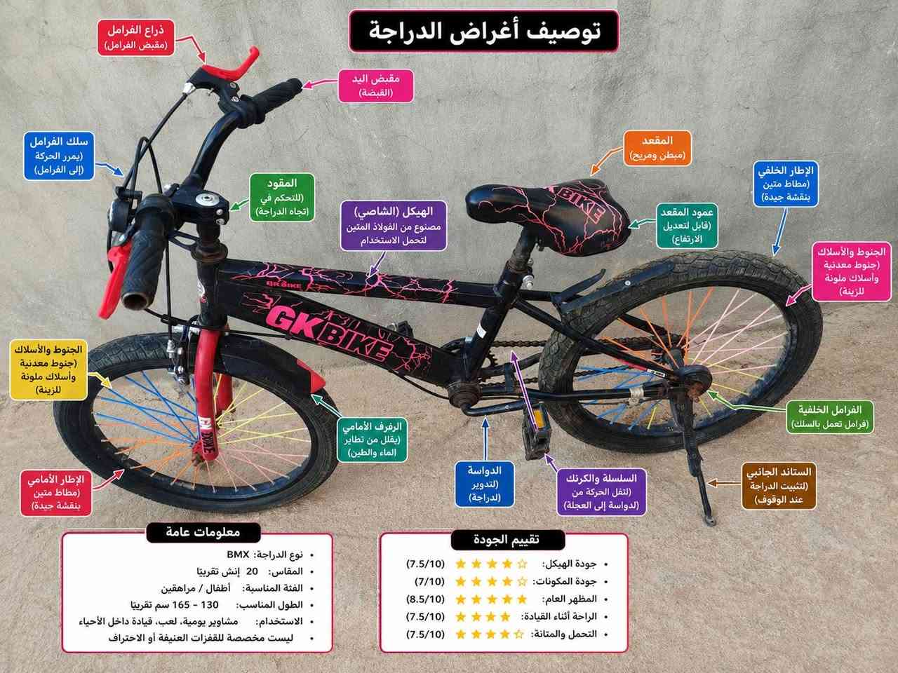 🚲 للبيع دراجة GK BIKE BMX بحالة ممتازة 🚲
إذا تبحث عن دراجة قوية، نظيفة، وجاهزة للاستخدام، فهذه الدراجة خيار ممتاز. تتميز بهيكل متين، وتصميم رياضي جذاب، وإطارات بحالة جيدة، مع فرامل تعمل بكفاءة، وهي مناسبة للاستخدام اليومي وللأطفال والمراهقين.
💰 السعر: 45,000 دينار فقط.
📍 الموقع: الفلوجة – النساف – الفلاحات، يم مركز شرطة الفلاحات.
📞 للاستفسار والتواصل: ***********
الدراجة كما موضحة بالصور، جاهزة للاستعمال، والله يبارك لصاحب النصيب.
