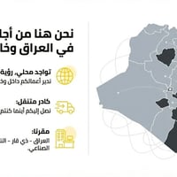 الناصرية • ذي قار • تسويق ميداني