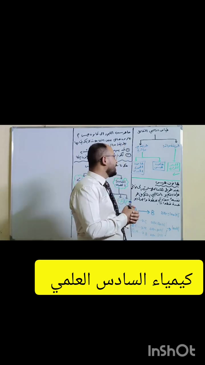 كيمياء السادس العلمي 
طلاب الدفعة 2027 ترقبوا الانطلاقة الجديدة 
مع المميز في الكيمياء للسادس العلمي 
الدكتور عماد السبعاوي 
العنوان / الدبس حي السلام قرب جامع يونس محمود


**إذا كنت صاحب هذا الإعلان وتريد حذفه لأي سبب، رجاءا أرسل رسالة إلى الدعم الفني**