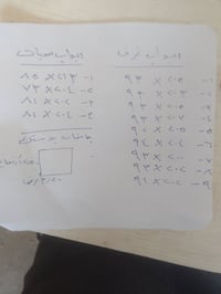 ابواب مستعمله للبيع الاتصال على الرقم 07832902809
