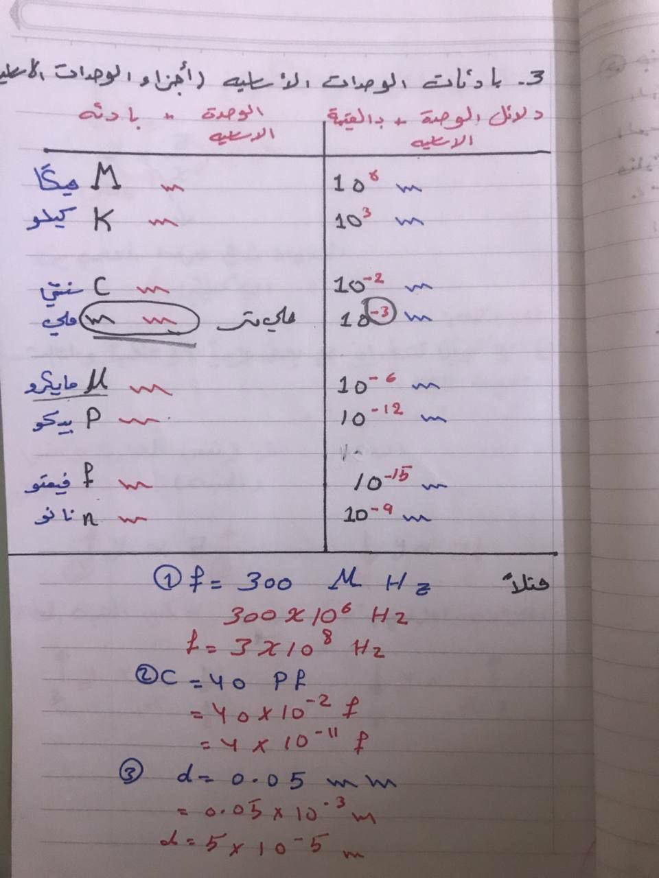 من رخصة الادمينة

يوجد دورات تقوية لجميع المراحل الدراسية 
 ابتدائية و متوسطة كافة المواد
العنوان حي الانتصار شارع 30 قرب أسواق حسام
لتواصل 
***********
