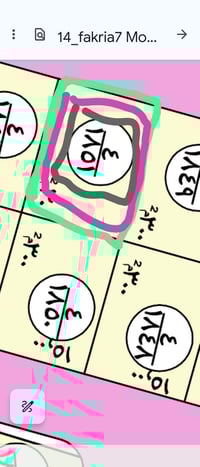 للبيع 150 متر السعر 100 قفل 07806496520 واتساب