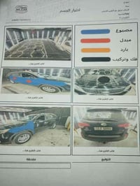 سورنتو 2014 سوناره كدامك   السعر 140 وبيه مجال العنوان بغداد مدينه الص...