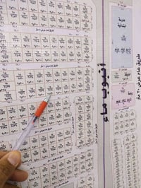 الصناعه قرب المدرسه • قطعة أرض • ١٠٠م