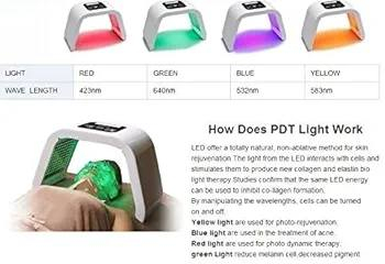 هذا المنتج هو جهاز Omega Light للعلاج بالضوء (LED Light Therapy) المستخدم لأغراض تجميلية وجلدية. 
الاستخدامات: علاج حب الشباب، تقليل التصبغات والكلف، تحفيز إنتاج الكولاجين، وتجديد خلايا البشرة. 
آلية العمل: يستخدم أطوالاً موجية مختلفة من الضوء (أحمر، أزرق، أخضر، أصفر) لاختراق طبقات الجلد. 
المميزات: علاج آمن وغير مؤلم، لا يسبب أضراراً حرارية مثل علاجات الليزر التقليدية.


**إذا كنت صاحب هذا الإعلان وتريد حذفه لأي سبب، رجاءا أرسل رسالة إلى الدعم الفني**