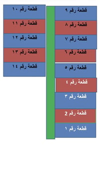 الحلة • النخيلة الغربية • ٢٠٠م