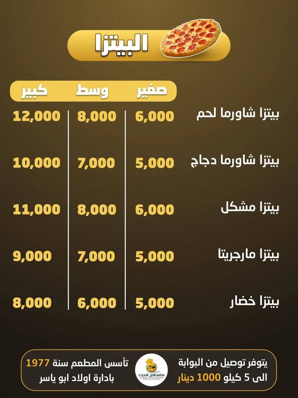 🍕ندعو عشاق البيتزا للاستمتاع بأشهى أنواع البيتزا
🍕المحــضرة بعنـــاية فائقة وبأستخدام افضل نوعية جبن🍕#بيتزا_لحم_عراقي_خالص_١٠٠%_يشهدالله 
جربها اليوم ثم احكم 🎉😋 

✅#خدمة توصيل ١٠٠٠ من البوابة الى ٥كيلو.
☎ جميع الخطوط بها واتساب
***********)👉
***********)👉
*********** )👉
*********** )👉
***********)👉 
🛑 بأدارة/اولاد ابوياسر.
🎯 العنوان:رمادي - شارع حي البكر - قرب فلكة شارع٢٠
🛑 مستعدون لتجهيز كافة المناسبات والأعراس
#49_عاماً_وأنتم_نجاحنا
