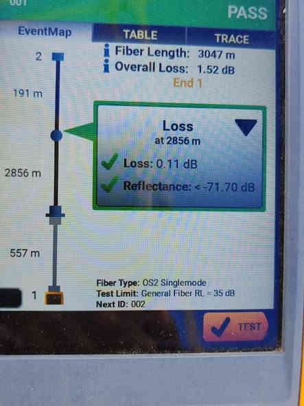 جانب من اعمال شركة تقنيات البصرة في لحام الكابل الضوئي  لصالح شركة كويت انيرجي  

تقنيات البصره ضمان وأمان 

شارع دينار مجاور محطة وقود الجبيله قرب اصباغ همبل 

***********
***********
